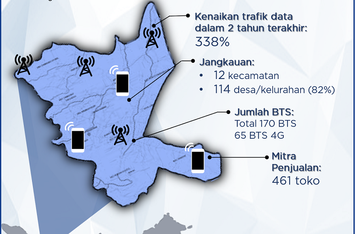 Bangun Jaringan Hingga Pelosok Jaringan 4g Xl Axiata Layani 82 Desa