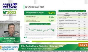 Infografis Inflasi Provinsi Banten Terkendali.(ist) Portalkota.id