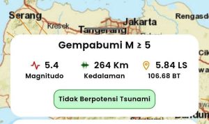 Portalkota.id