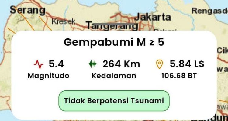 Portalkota.id