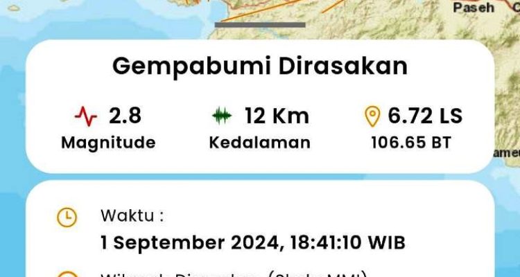 Portalkota.id