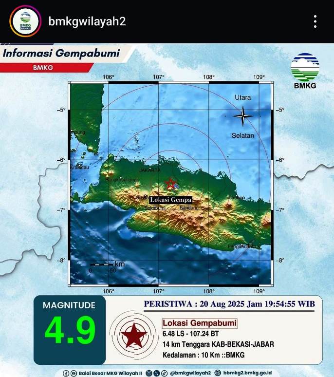 Portalkota.id