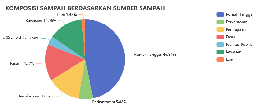 portalkota.id